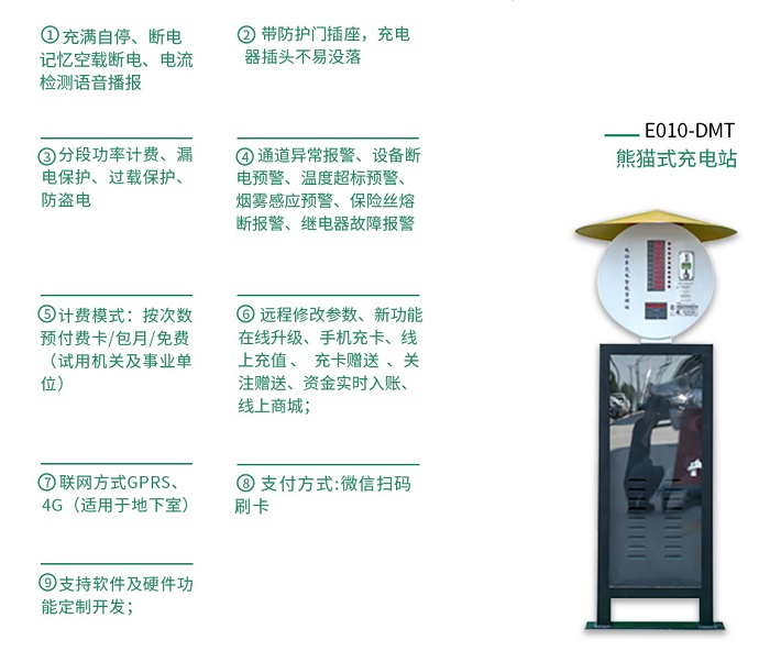 景觀熊貓小區(qū)充電站產品功能