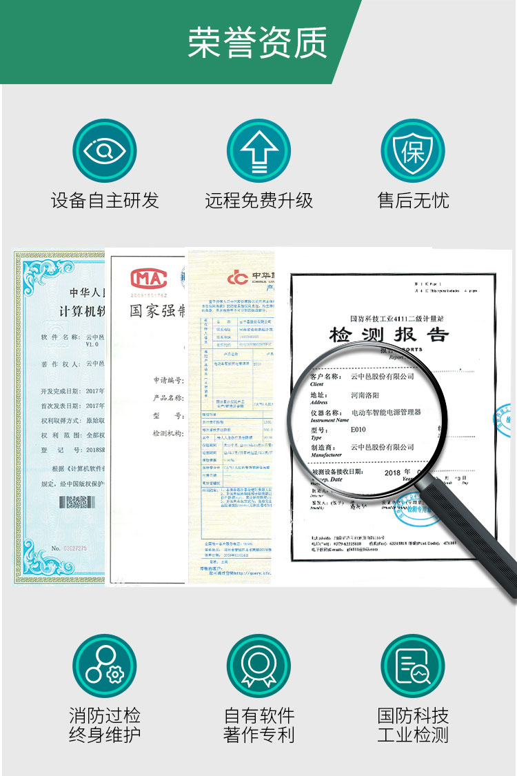 景觀熊貓小區(qū)充電站榮譽資質
